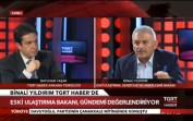Özel Röportaj – Eski Ulaştırma, Denizcilik ve Haberleşme Bakanı Binali Yıldırım (26.05.2015)